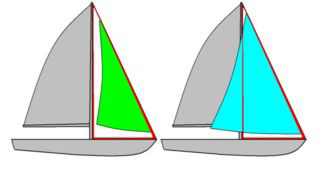 A jib, left, compared to a roughly 150% genoa, right. The foretriangle is outlined in red.
